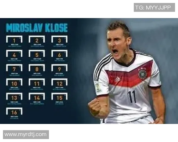 克洛泽辉煌足坛生涯回顾与球星卡收藏价值探秘