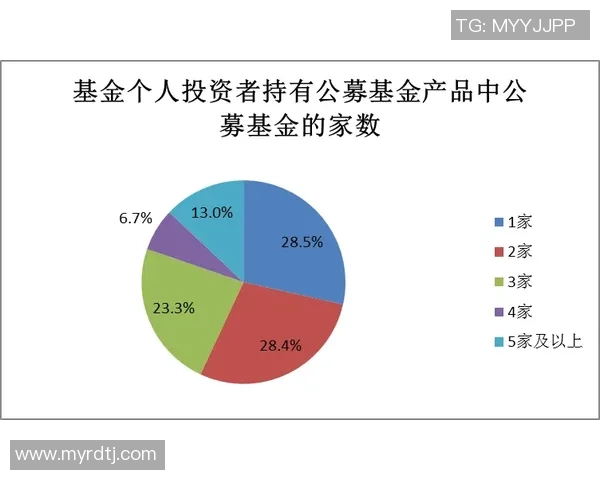 足球球星卡投资回报分析揭秘如何赚取可观利润