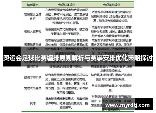 奥运会足球比赛编排原则解析与赛事安排优化策略探讨